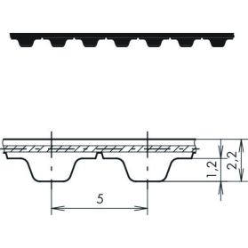 Zahnriemen Meterware Profil T