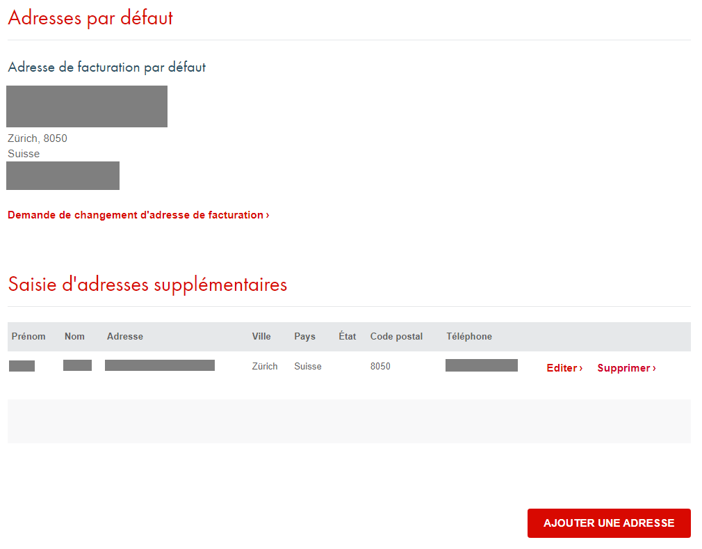 backoffice apsoparts