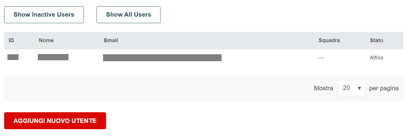 users apsoparts
