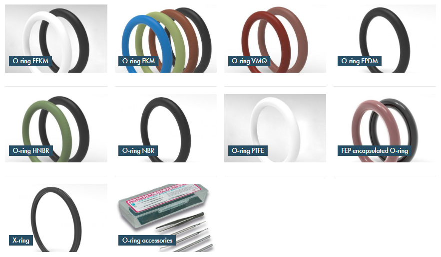 O-ring Category APSOparts