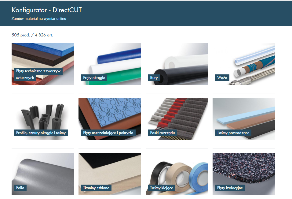 directcut apsoparts